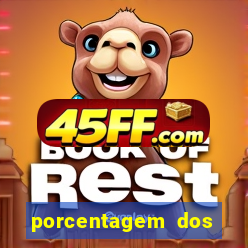 porcentagem dos joguinhos slots